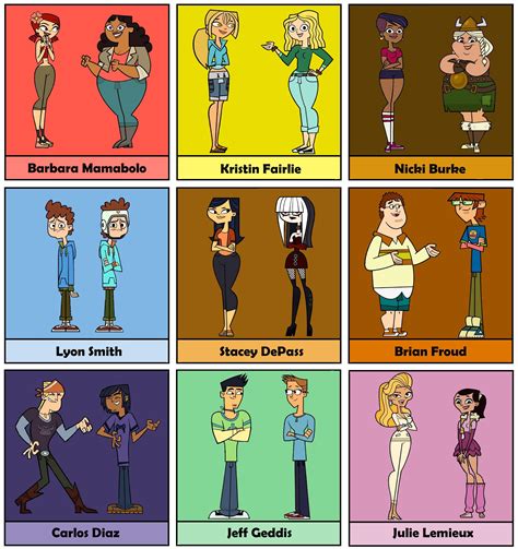 total drama voice actors|Iba pa.